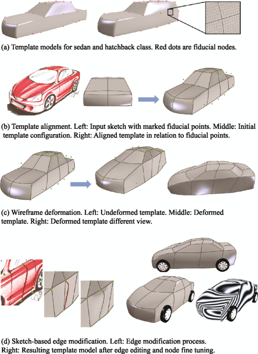 figure 15