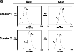 figure 7_13