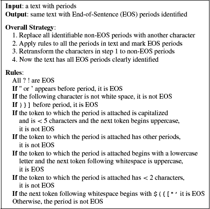 ASCII code \ , Backslash , reverse slash, American Standard Code for  Information Interchange, The complete ASCII table, characters,letters,  vowels with accents, consonants, signs, symbols, numbers backslash,  reverse, slash,ascii,92, ascii art, ascii