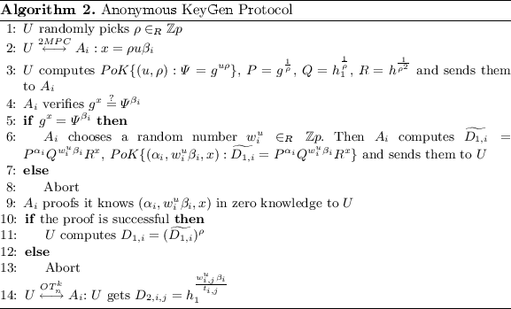 figure b