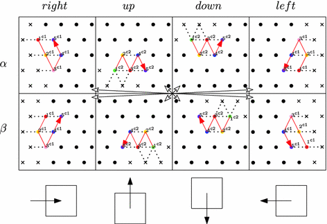 figure 16