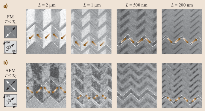 figure 18