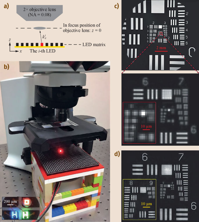 figure 28