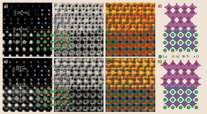 figure 19