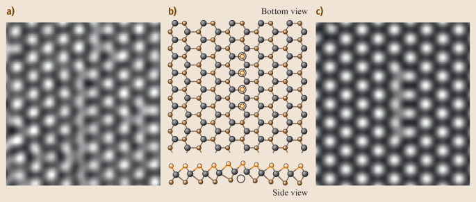 figure 58