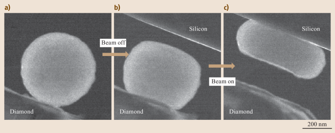 figure 61