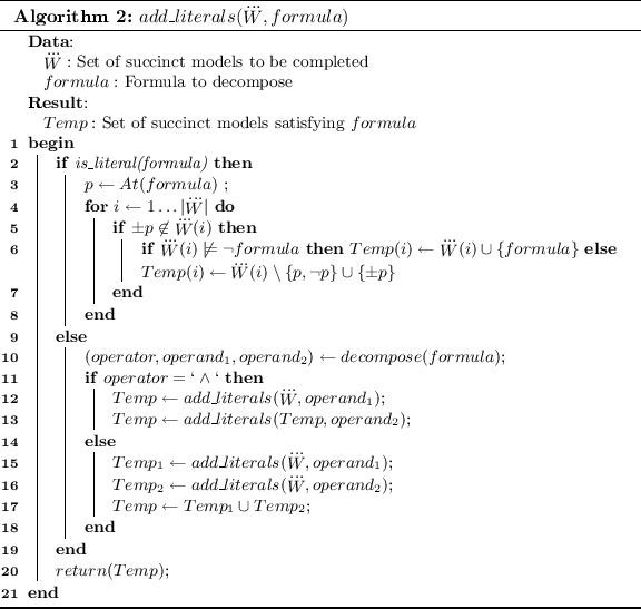 figure b