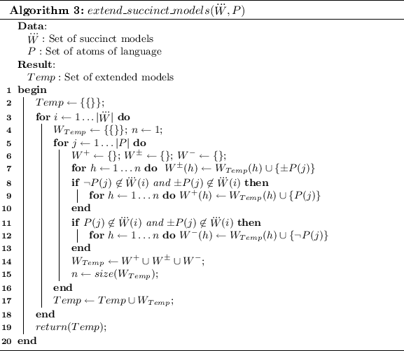 figure c