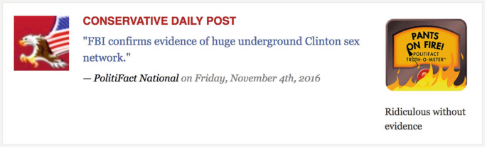 A snapshot of a conservative daily post on November 4th, 2016 reads, F B I confirms evidence of huge underground Clinton sex network. A politi fact truth-o-meter indicates, Pants on fire, with text ridiculous without evidence.