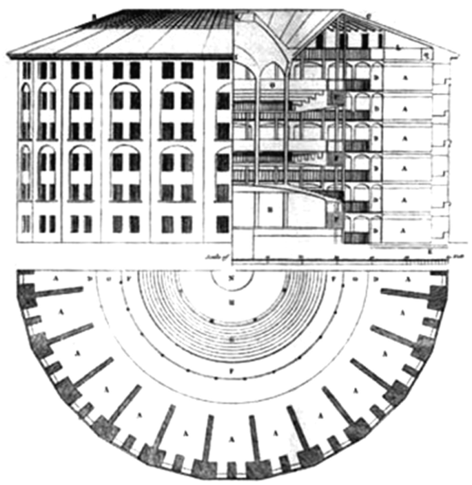 A diagram of a multistoried prison. The cells are arranged in a circle around a central watch tower.