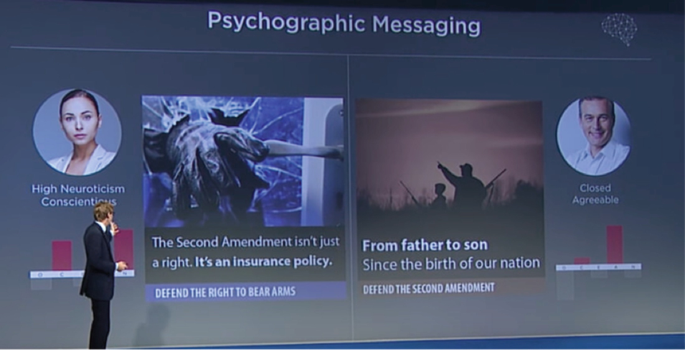 A photograph from a conference about psychographic messaging addressed by Alexander Nix. He points to 2 screenshots, defend the right to bear arms and defend the second amendment.
