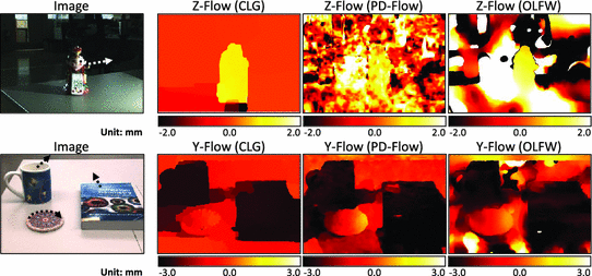 figure 10