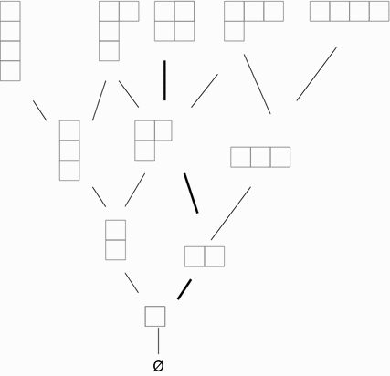 Forward And Backward Springerlink