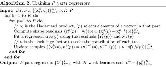 figure b