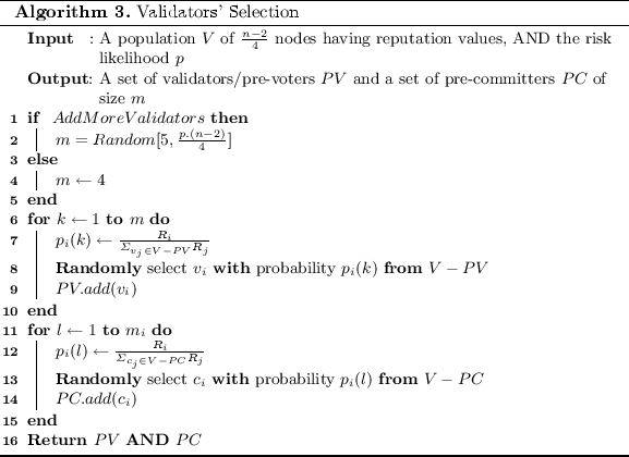 figure c