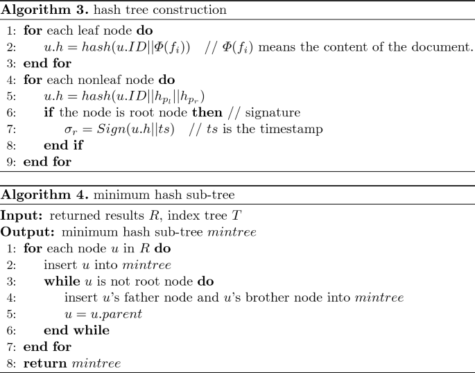 figure c