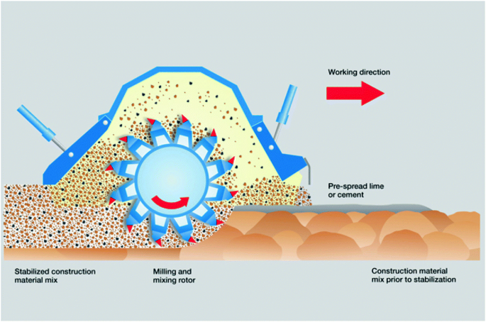 Balancing Acts: The Unsung Hero of Stability in a Wobbly World