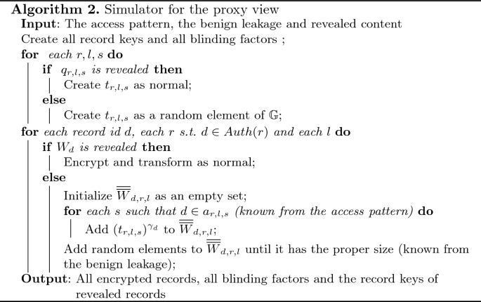 figure b