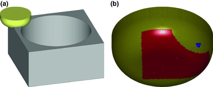 figure 8