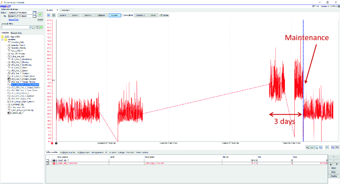 figure 25