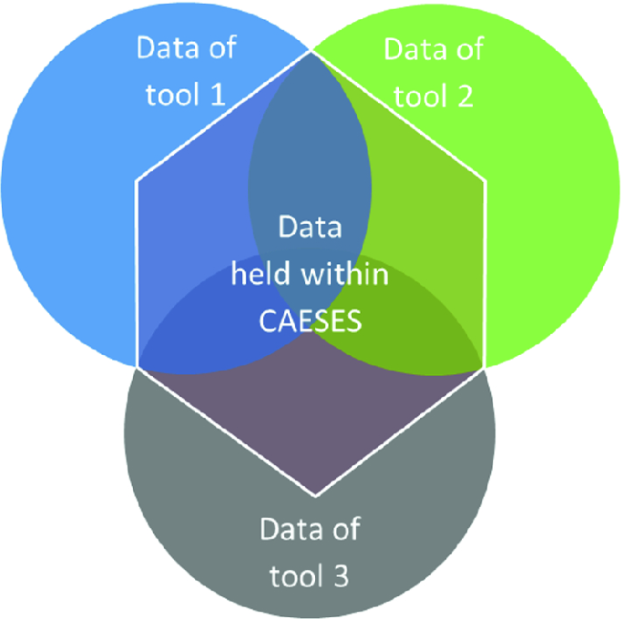 figure 17