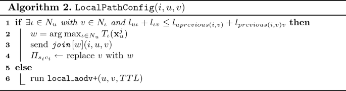 figure b