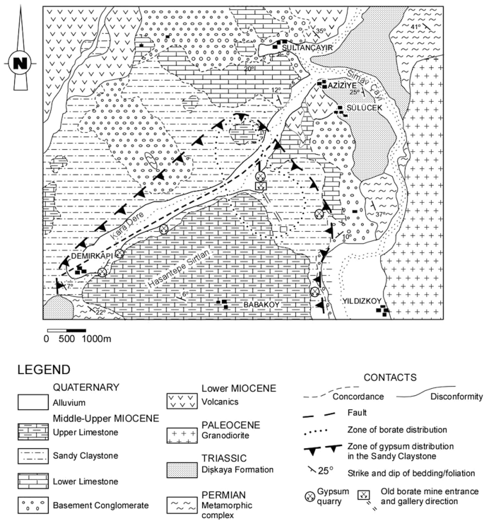 figure 28