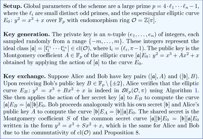 figure c