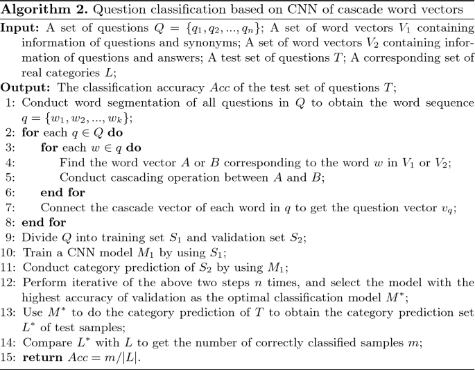 figure b