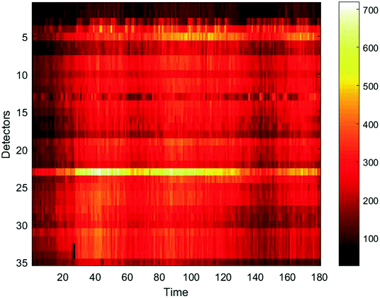 figure 20