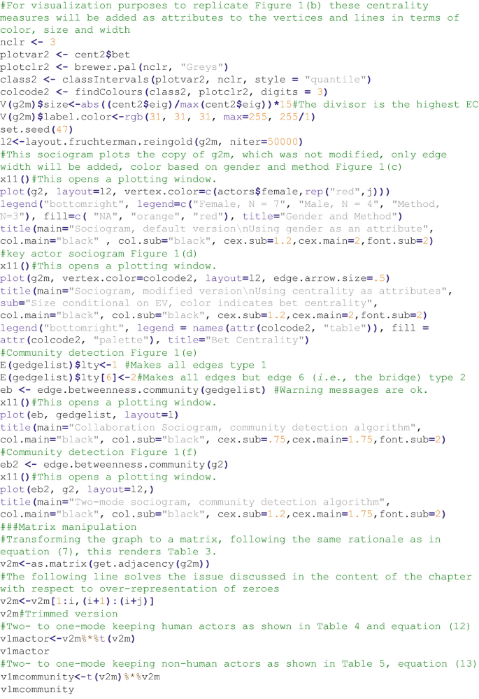 A programme code to create simulated examples.