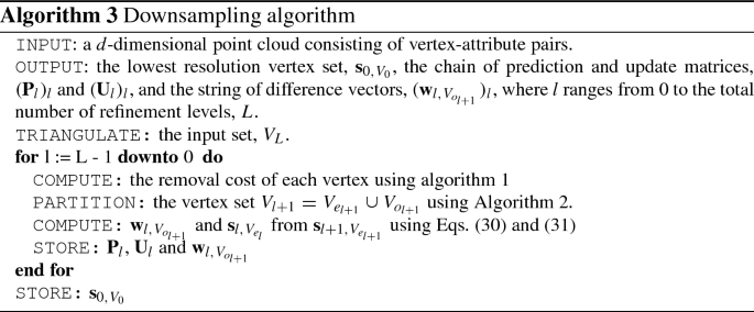 figure c