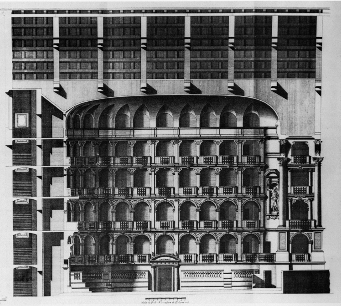 The Teatro of Bologna as a Transformable Space: Drawing, Geometry and  Invention in the Study of the Wooden Model of the Theater by Antonio Galli  Bibiena | SpringerLink