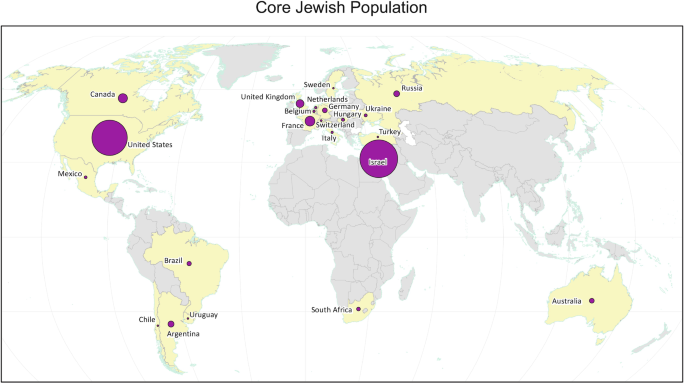 Jewish population in the world