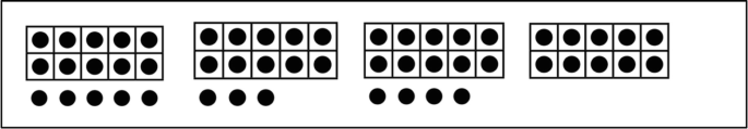 A model represents the four tables with two rows and five columns with dots.