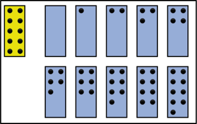 A model represents the eleven boxes with ten dots in the first box, empty in the second, and 1 through 9 in the remaining boxes.