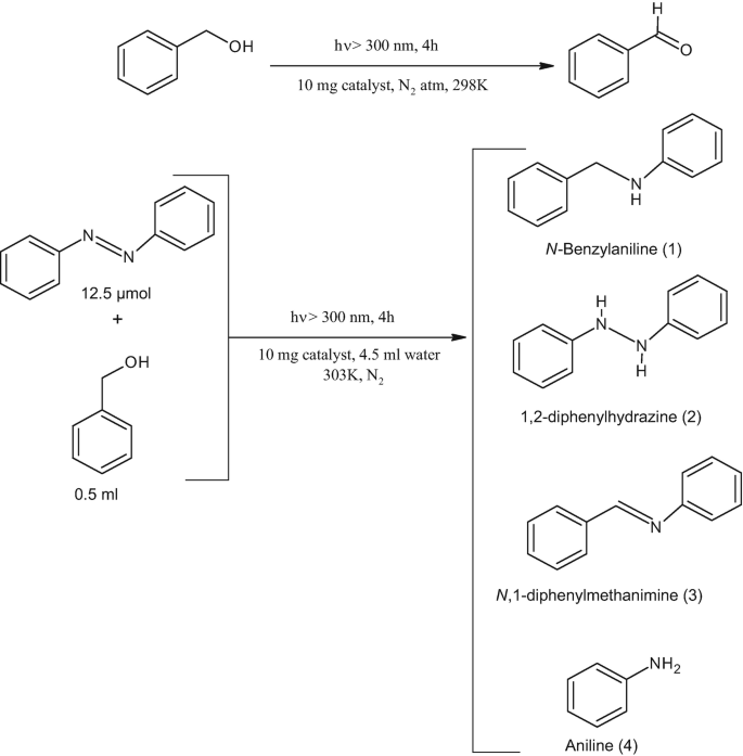 Metalloenzyme-Inspired Ce-MOF Catalyst for Oxidative Halogenation Reactions