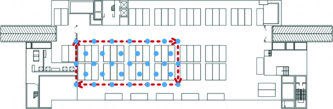 Overall RSS and RP of the LTE DB in the underground parking lot. (a)