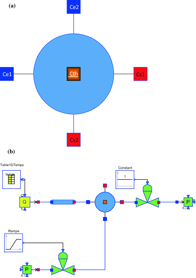 Volume Modeling Springerlink