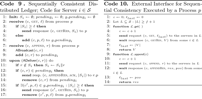 figure f