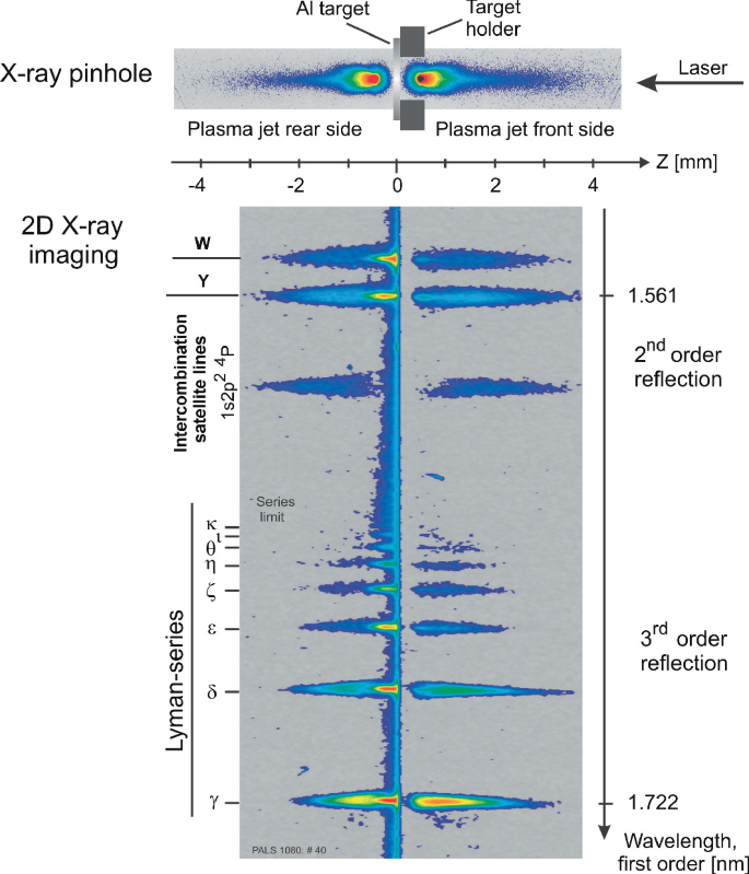 figure 41