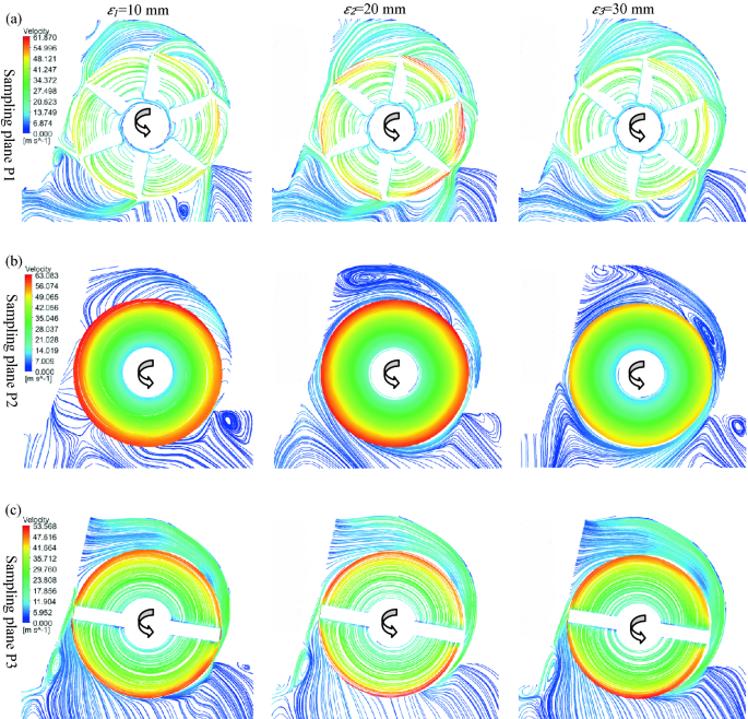 figure 29