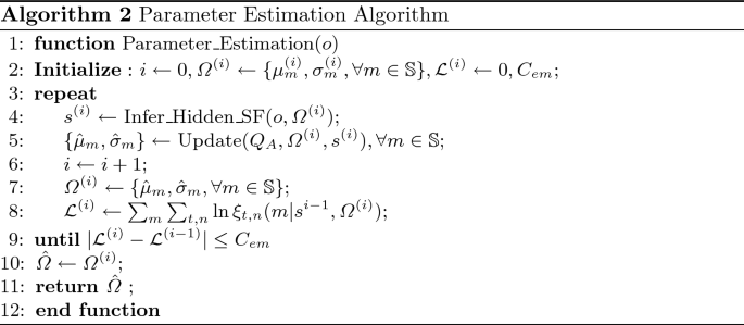 figure b