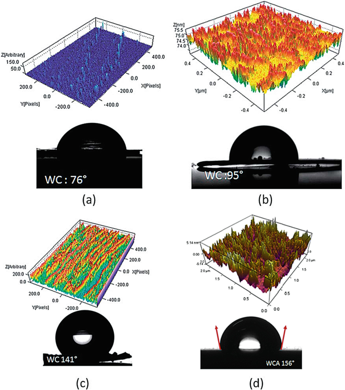 figure 17