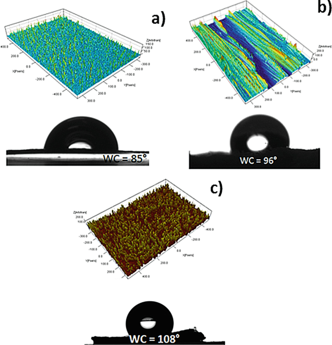 figure 18