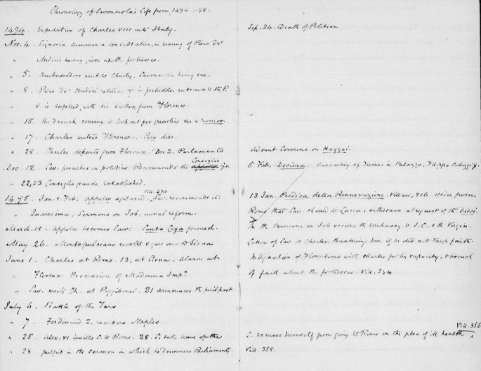George Eliot As Worthy Scholar Note Taking And The Composition Of Romola Springerlink