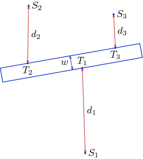 Derivation of a Coordinate System of Three Laser Triangulation Sensors in a  Plane | SpringerLink