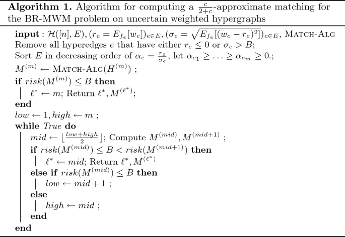 figure b