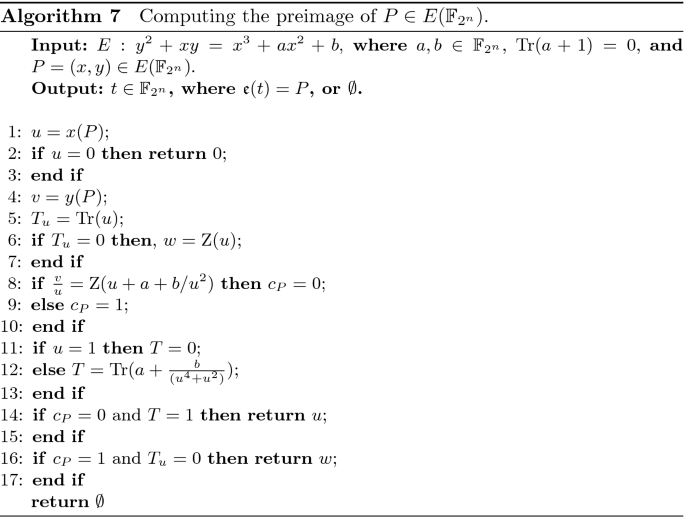 figure g