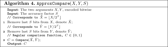 figure d